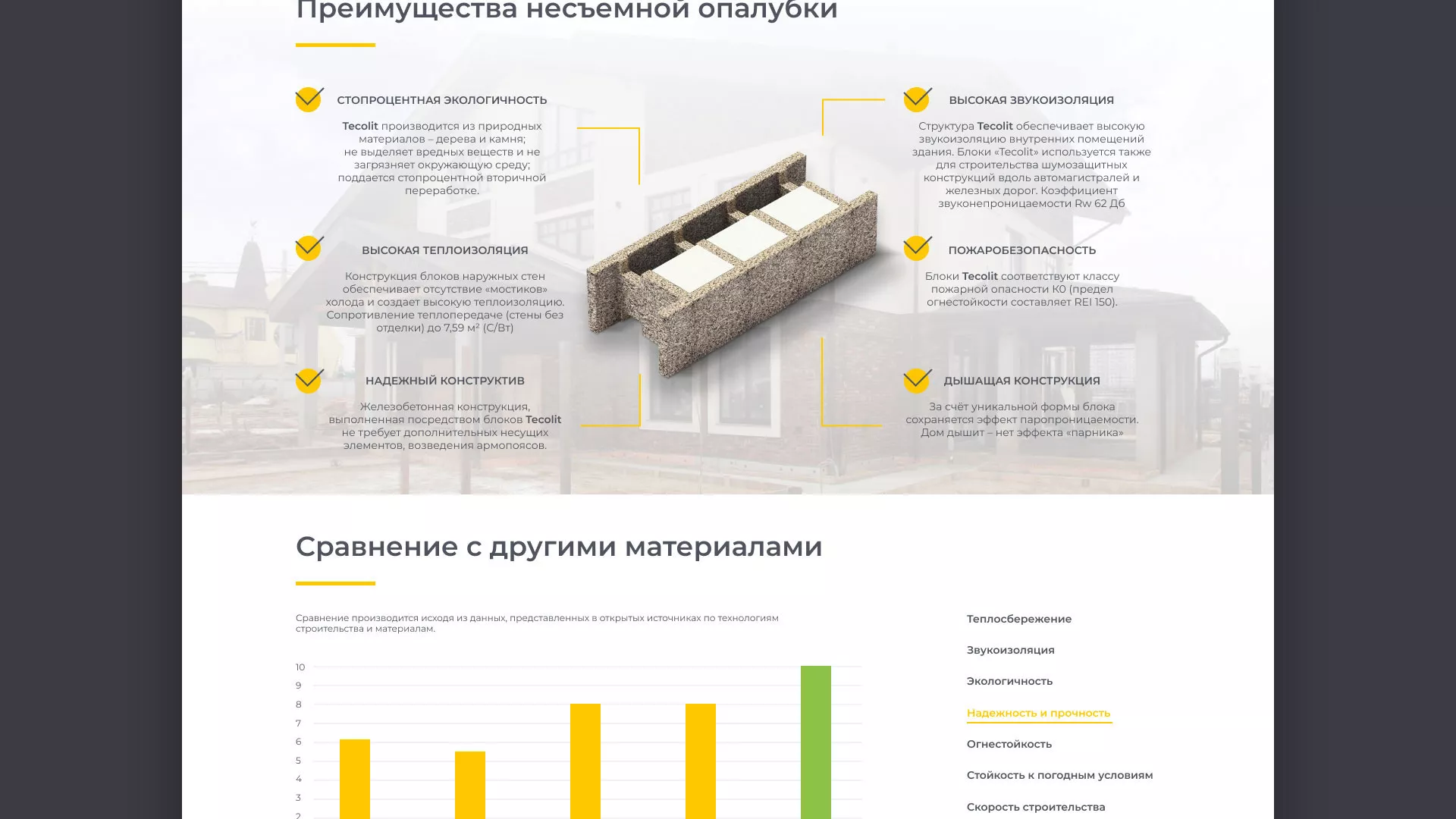 Создание сайта для строительной компании «ЭКОДОМ» в Уяре