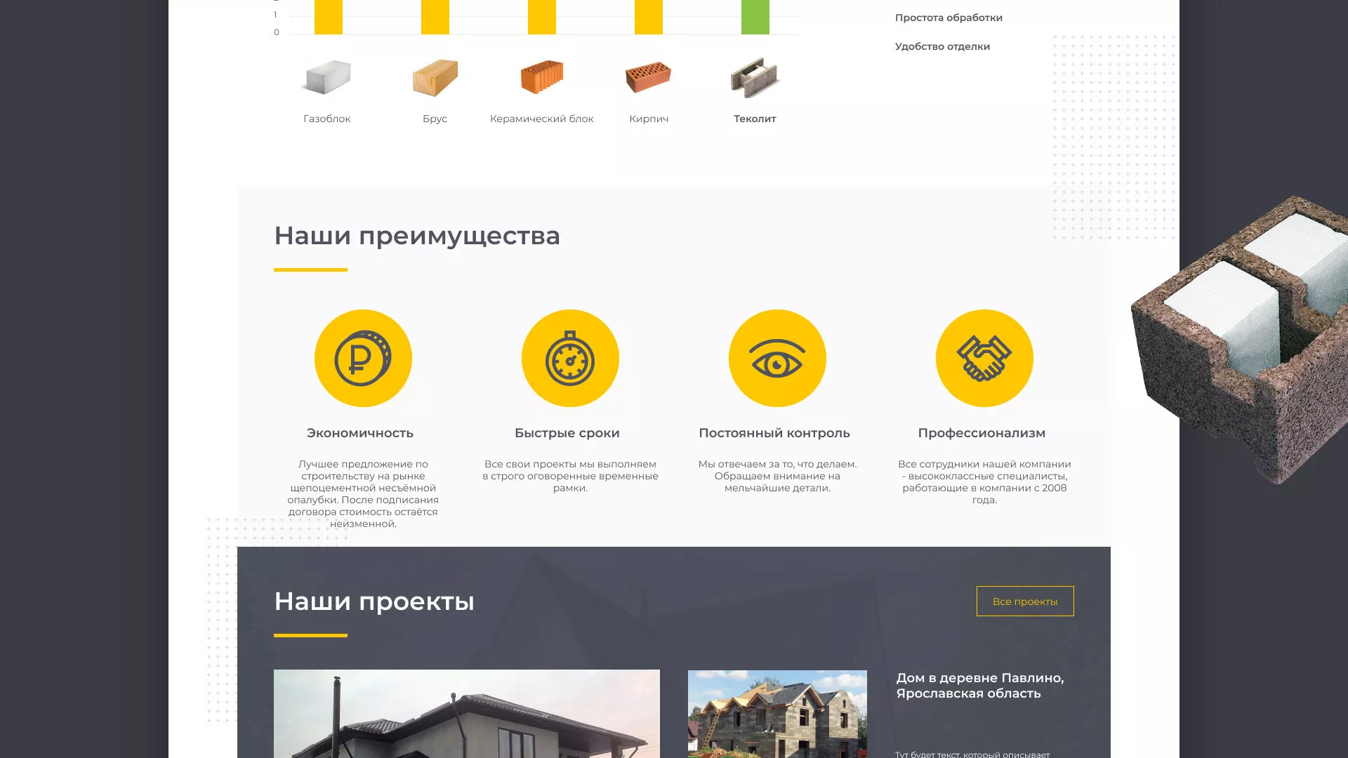 Создание сайта для строительной компании «ЭКОДОМ» в Уяре